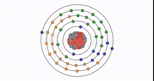 3D animation of a Silver (Ag) atom in the Bohr model with electron orbits, nucleus, protons, neutrons, and energy levels in a seamless loop. Ideal for STEM education and scientific visualization.