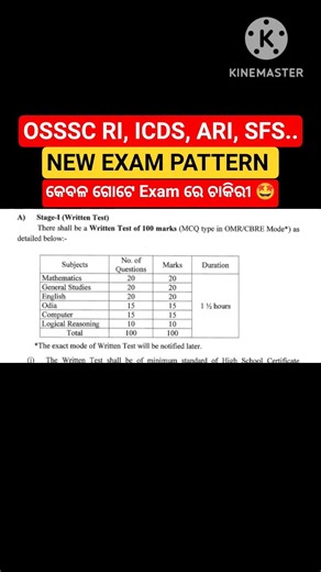 RI/ICDS/ARI/SFS/VAW/Amin..NEW ExamPattern #osssc #syllabus #motivation #odishajob #shortsfeed#shorts