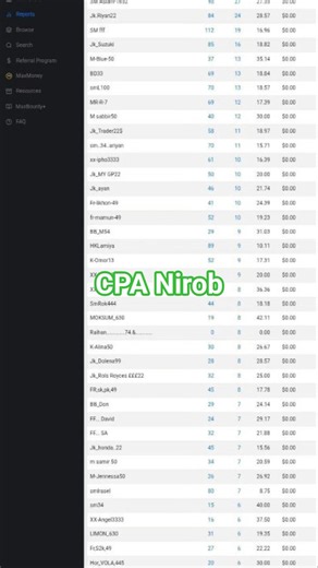 Maxbounty Team Work My Method @CPA_Nirob_0 go2 Bank of available offer 🪬