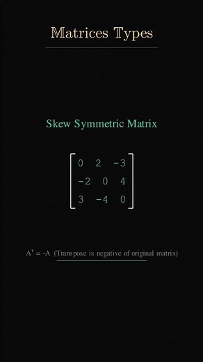 Types of Matrices Explained in One Video | Row, Column, Square, Identity & More #maths