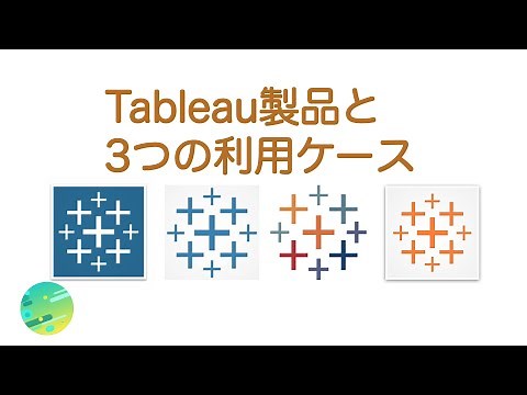 Tableau製品と3つの利用ケース