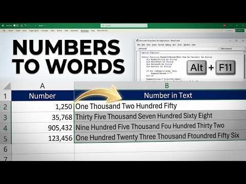 How to Convert a Number into Text in Excel