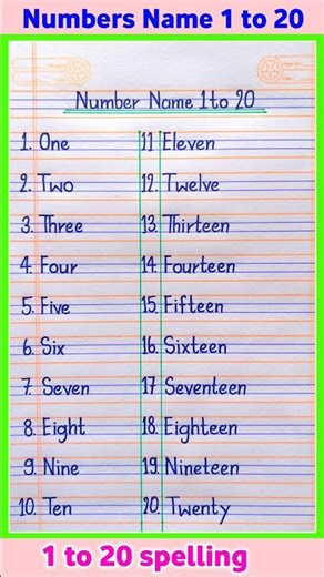 1 to 20 Spelling | Numbers Name 1 to 20 | 1 to 20 Number Names in English | Numbers 1-20 #shorts