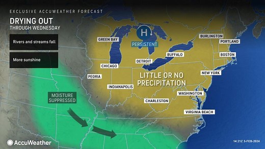 Spring fever alert: plenty of sun, near-record warmth to grace millions in Midwest, Northeast