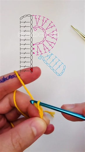 Apprendre à crocheter la lettre R facilement