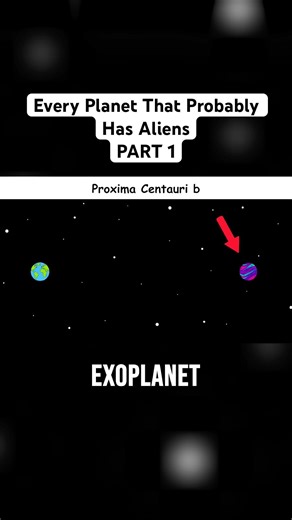 Every Planet That Probably Has Aliens | PART 1