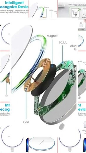 Ultra-Thin Wireless Charger Pad