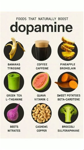 DOPAMINE Foods that naturally boost #shortsfeed #shorts #viral #helthbenefits #youtubeshorts