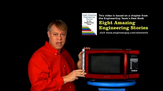 Heat Distribution - Cooking Temperature In Different Ovens