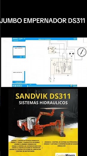 JUMBO EMPERNADOR DS311 SANDVIK #hidraulica #jumbo #mineria