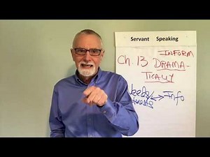 Ch. 13 How to Plan and Deliver an Informative Speech