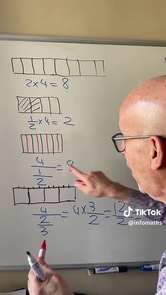 Vidéos de Saïd Chermak (@infomaths) avec son original - Saïd Chermak