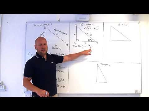 Trigonometri - Matematik FED
