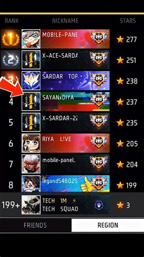 Are hackers done with Free Fire? 🤯