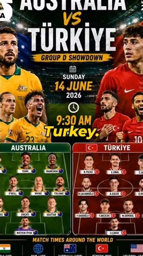 World Cup Day 3 Predictions! Australia vs Turkey & Scotland vs Haiti! 🏆#fifaworldcup #shorts