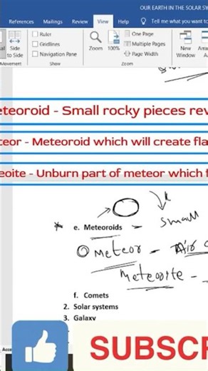 Meteoroid vs Meteor vs Meteorite | Explained in Telugu and English