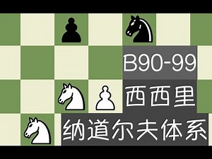【中级教学】【开局】国际象棋西西里防御基础讲解——纳道尔夫体系 B90-99