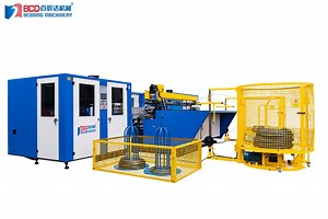 [Hot Item] Bytj Auto Mattress Spring Unit Automatic Production Line