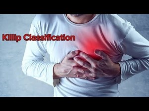 Killip classification