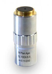 Microscopic Objectives