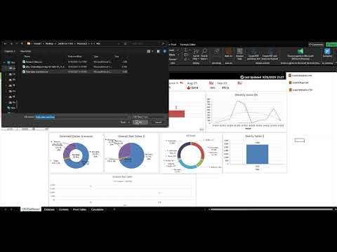 Amazon Ebay & Website CEO Sales Dashboard V3 Alex 25 Sep 2025