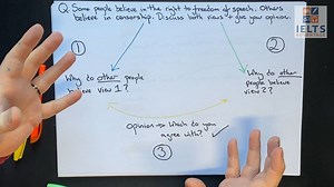 How to Structure an IELTS Discussion Essay