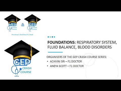 21/22 GEP CRASH COURSE SERIES: Grad Med Foundation Intro to Medicine