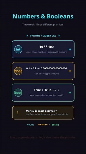 Python Numbers and Booleans Explained #shorts