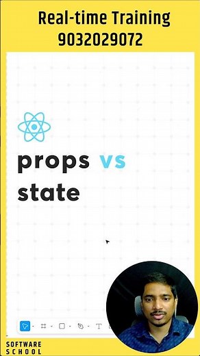 React JS Tutorial For Beginners (Props vs State) | React, JavaScript, React js full course #coding