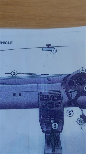 Vehicle controls