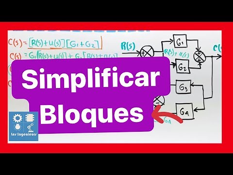 ✅BLOCK DIAGRAM | NO MORE FAILING❌ | CONTROL THEORY Course