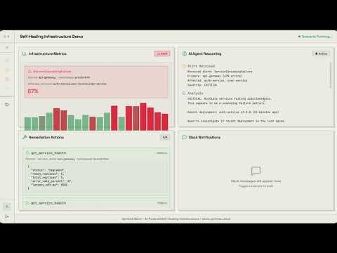 UptimeX: AI-Powered Self-Healing Infrastructure Demo | Autonomous Incident Remediation