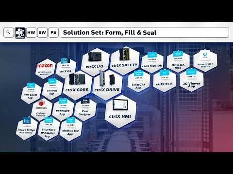 [EN] Bosch Rexroth ctrlX AUTOMATION | Form, Fill and Seal