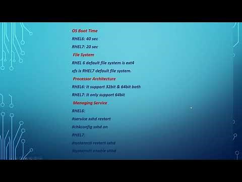 Linux Interview Q&A Difference Between RHEL 6 & 7,8 V5