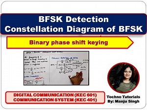 Unit-4 L6 | Binary Frequency Shift Keying Demodulation | Constellation Diagram of BFSK | Receiver