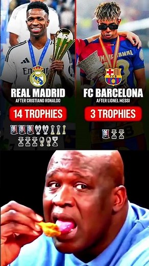 Real Madrid Dominate After Ronaldo Exit: Trophy Stats Shock Fans