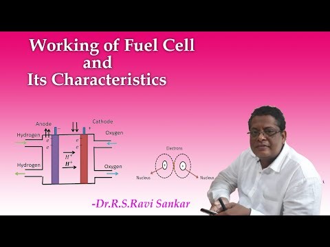 Fuel Cell Operation for EV's