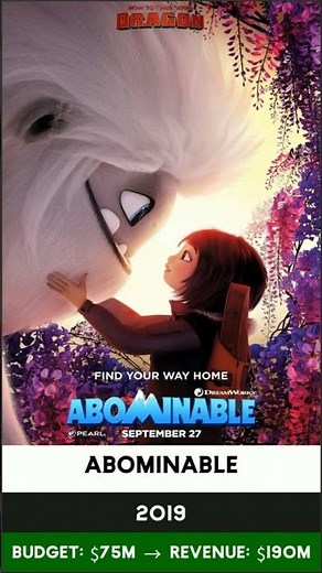 All UNIVERSAL PICTURES Animated Movies (1960-2026) #Shorts #universalpictures #upcomingmovies