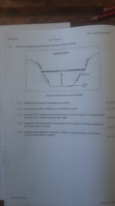 1.3 Refer to the figure below which shows a valley climate.Va... | Filo