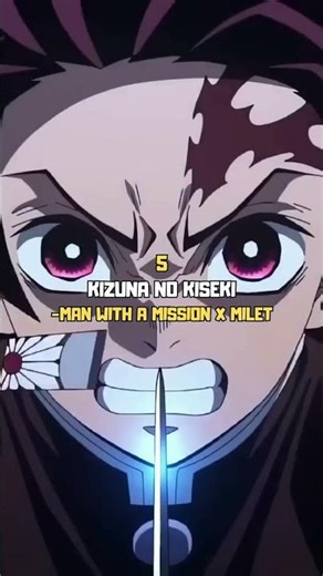 Top 7 Most Popular Demon Slayer songs! 🔥