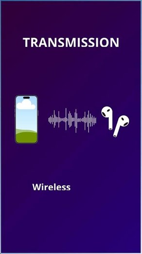 Why Does Bluetooth Have Delay? 🎧
