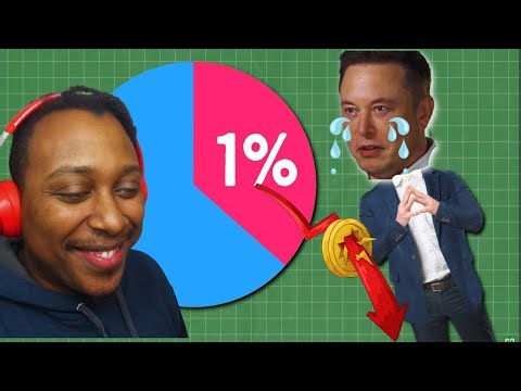 So the 1% bankrupting US & THEMSELVES!!!