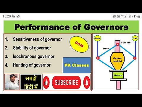 Sensitiveness, stability, isochronous and hunting of governor