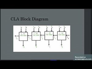 Understanding the Carry Look-Ahead Adder: Fast Addition in Digital Circuits