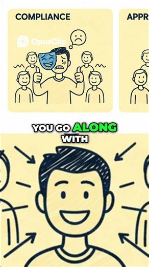 Conformity Explained The Psychology of Group Influence