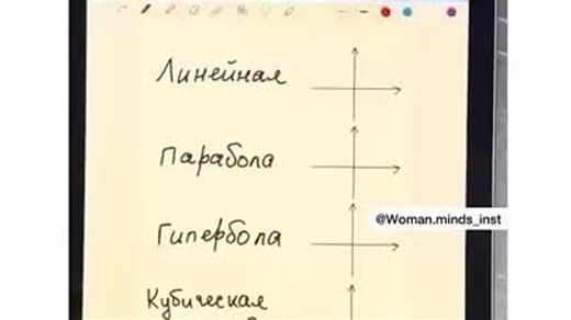 🧮Геометрические фигуры в простом объяснении поделитесь с детьми