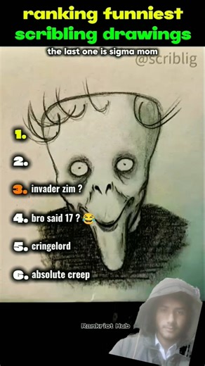 Scribbling drawing 😅😂😅🤣