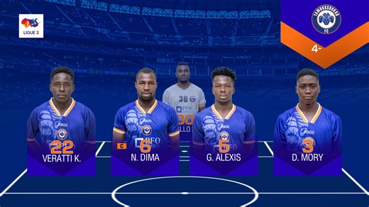[ LES TITULAIRES ] NOUR FC 🆚 YAMOUSSOUKRO FC PFO Africa Orange Ascoma Côte d'Ivoire LOXEA Côte d'Ivoire City Sport Côte d'Ivoire Rexona OK PLAST CI Fédération Ivoirienne de Football Ligue de Football Professionnel CIV #YakroFC #YFC #YamoussoukroFC #Football #FootballIvoirien #Ligue2CI #CIV #PFO #ORANGECI #LOXEA #ASCOMA #CitySport #Rexona #okplastci | Yamoussoukro FC