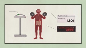 Why it takes longer for women to lose weight after 40 (even Charlize Theron)