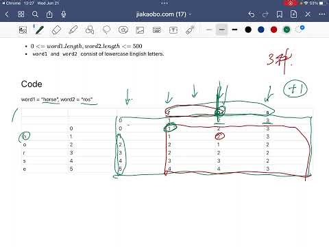 贾考博 LeetCode 72. Edit Distance
